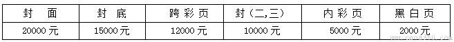版面