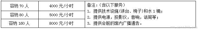 论坛会议室