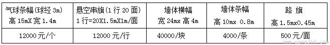 展馆现场
