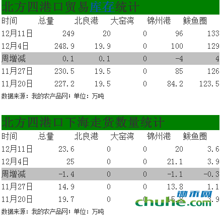 EM截图_20151216164047.png